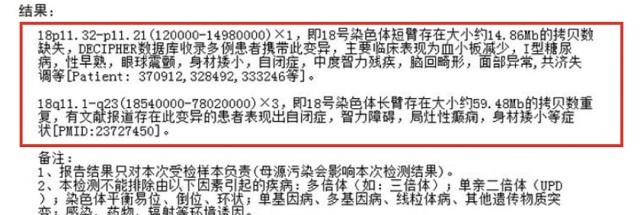 染色體異常片段