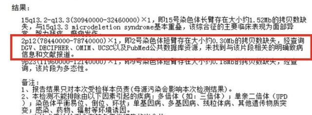 染色體異常臨床意義不明的報告