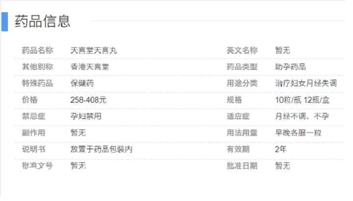 天喜丸藥品說明