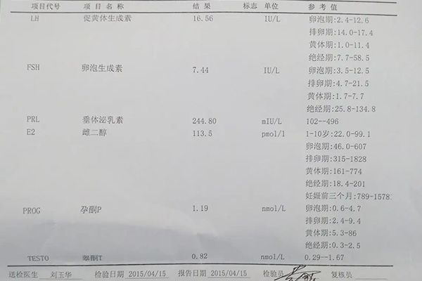 性激素六项检查单