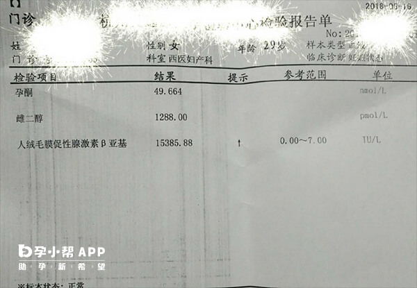 孕酮低會導致流產的情況發生