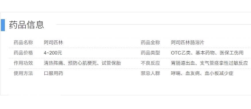 阿司匹林藥品資訊