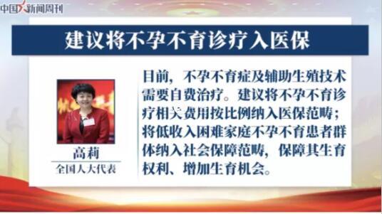 人大代表建議將不孕不育診療入醫保