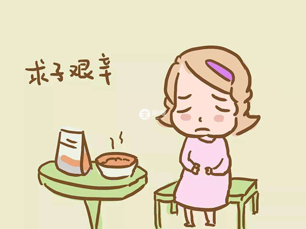 輸卵管粘連會導致女性不孕