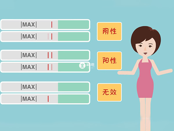 验孕棒一深一浅表示的意思是弱阳性
