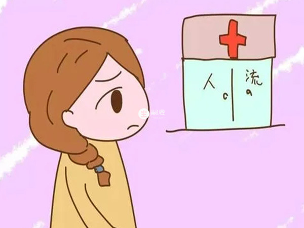 為預防胎兒流產可適當服用妥運