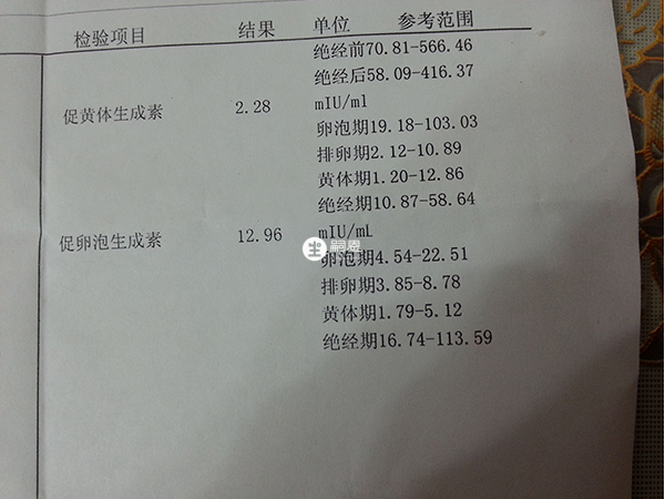 孕酮值在正常范围代表胎儿的发育环境很好