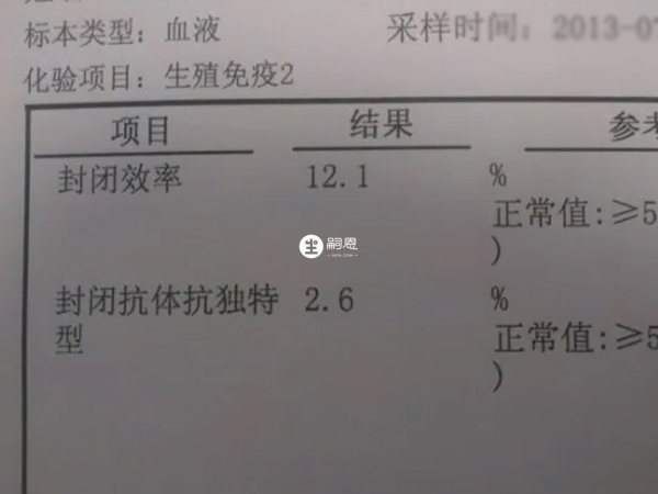 查免疫可以检查封闭抗体