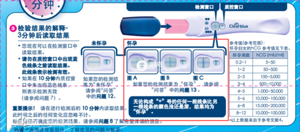 可丽蓝验孕棒结果图示
