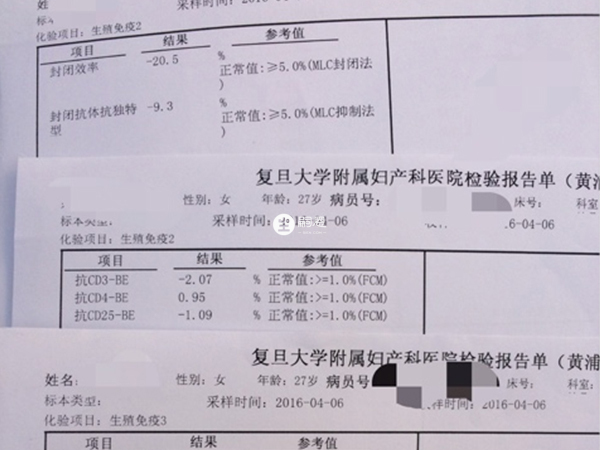 封閉抗體單項檢查報告單