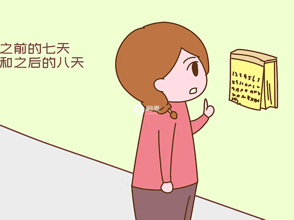 自測安全期方法並不可靠