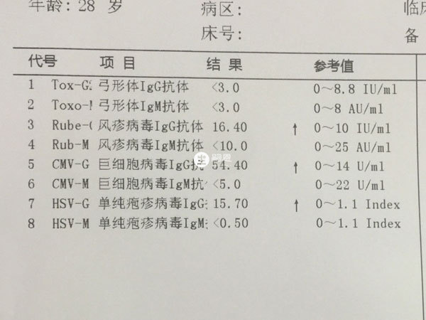 不同医院优生十项参考值不同