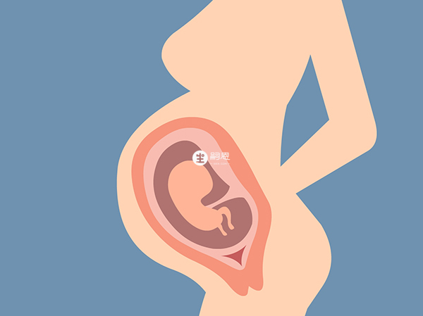 保胎靈對胎兒多數並不會造成影響