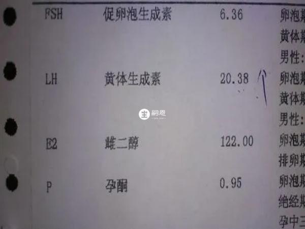 备孕都要做性激素六项