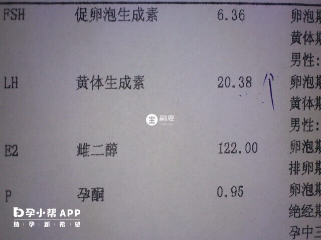 激素水平异常是移植不着床感觉之一