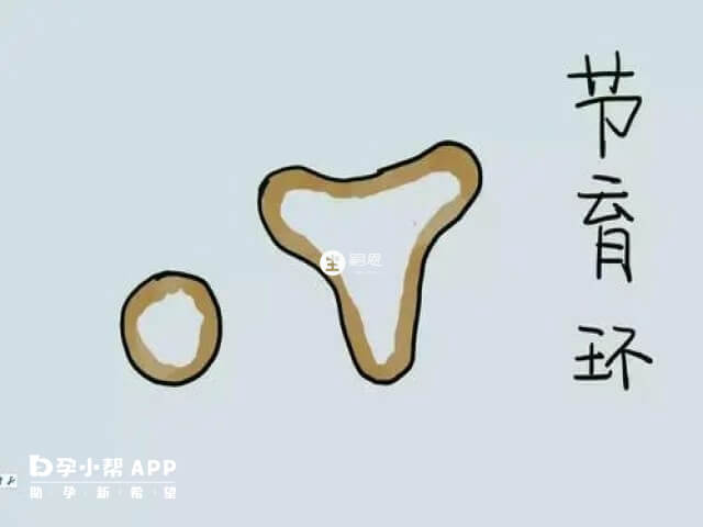 降低精子著床率的3大小妙招