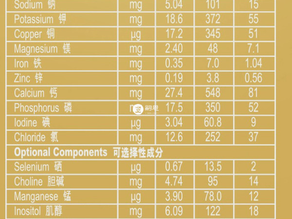 法版圣元优博剖蓓舒奶粉配方