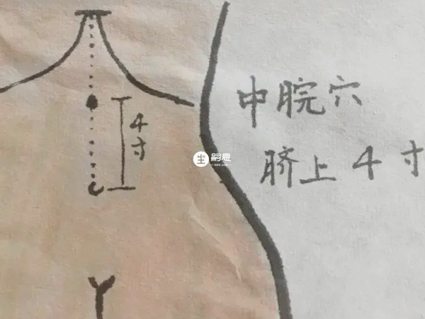 缓解孕吐常按摩中脘穴