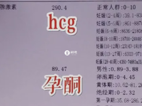 移植6天后孕酮正常值在15到20之間