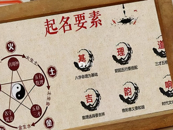 2024年出生的男寶可取名流雲