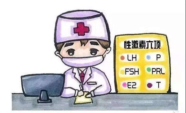 性激素六項檢查專案