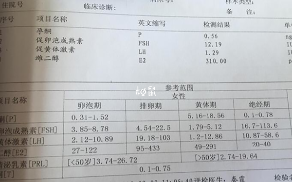 fsh50多可以做供卵试管
