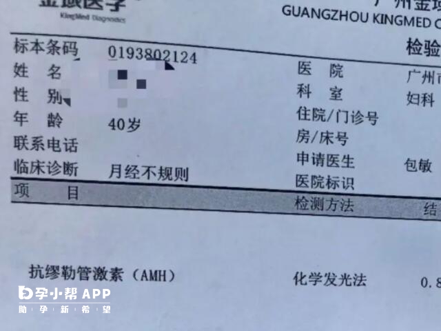 備孕女性做抗繆預估卵巢能力更準確