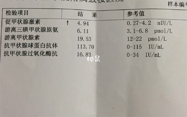 移植前激素不正常