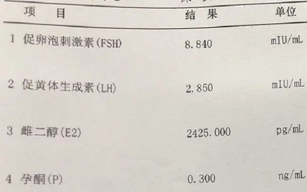 雌二醇的激素水平在正常水平有助于着床